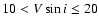 $10<V \sin i \leq 20$