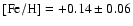 $\rm [Fe/H]=+0.14 \pm 0.06$