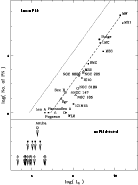 \begin{figure}
\par\includegraphics[width=12cm,clip]{ms3788f2.ps}
\end{figure}