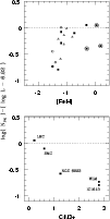 \begin{figure}
\par\includegraphics[width=8.8cm]{ms3788f3.ps}
\end{figure}