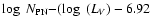 $\log~ N_{\rm PN}{-}(\log~(L_V)-6.92$