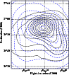 \begin{figure}
\par\includegraphics[width=8.6cm,clip]{D19.5all_x_vel-cont.eps} \end{figure}
