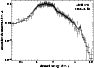 \begin{figure}
\par\includegraphics[width=8.2cm,clip]{gis3Abell376mekal.eps} \end{figure}