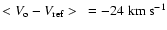 $<V_{\rm o}-V_{\rm ref}>~ = -24~{\rm km~s^{-1}}$