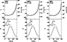 \begin{figure}
\par\includegraphics[width=4cm,clip]{Fe162_f2a}\includegraphics[width=4cm,clip]{Fe162_f2b}\includegraphics[width=4cm,clip]{Fe162_f2c}
\end{figure}