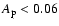${A}_{\rm p}<0.06$