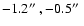 $-1.2\hbox{$^{\prime\prime}$ },-0.5\hbox{$^{\prime\prime}$ }$