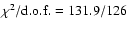 $\rm\chi^{2}/d.o.f.=131.9/126$