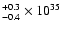 $^{+0.3}_{-0.4}\times 10 ^{35}$