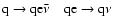 ${\rm q \to q e \bar{\nu} \quad
q e \to q {\nu} } $