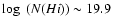 $\log~(N(H {\sc i}))\sim19.9$