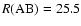 $R\rm (AB)=25.5$