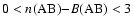 $0<n{\rm (AB)}{-}B\rm (AB)<3$