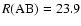 $R\rm (AB)=23.9$