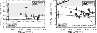 \begin{figure}
\par\includegraphics[width=8.6cm,clip]{fig4a}\hspace*{3mm}
\includegraphics[width=8.6cm,clip]{fig4b}
\end{figure}