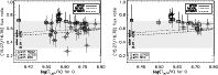 \begin{figure}
\par\includegraphics[width=8.6cm,clip]{fig5a}\hspace*{3mm}
\includegraphics[width=8.6cm,clip]{fig5b}
\end{figure}