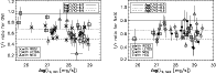 \begin{figure}
\par\includegraphics[width=8.6cm,clip]{fig6a}\hspace*{3mm}
\includegraphics[width=8.6cm,clip]{fig6b}
\end{figure}