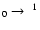$_0\rightarrow~^1$