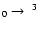 $_0\rightarrow~^3$