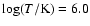 $\log(T/{\rm K})=6.0$