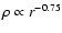 $\rho \propto
r^{-0.75}$