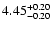$\rm 4.45^{+0.20}_{-0.20}$