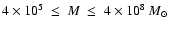 $4 \times 10^5\
\leq\ M\ \leq\ 4 \times 10^8\ M_\odot$