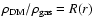 $\rho_{\rm DM}/\rho_{\rm gas} = R(r)$