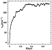\begin{figure}
\par\includegraphics[width=6.5cm,clip]{3584.f8} \end{figure}