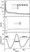 \begin{figure}
\par\includegraphics[angle=0,width=8.5cm,clip]{3584.f15} \end{figure}