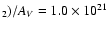 $_2)/A_V = 1.0\times 10^{21}$