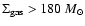 $\Sigma_{\rm gas}>180~M_{\odot}$