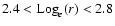 $2.4<{\rm Log}_e(r)<2.8$