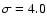 $\sigma =4.0$