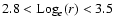 $2.8<{\rm Log}_e(r)<3.5$