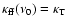 $\kappa_{\rm {ff}}(\nu_0)=\kappa_{\rm {T}}$