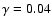 $\gamma=0.04$