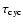 $\tau_{\rm {cyc}}$