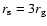 $r_{\rm {s}}=3 r_{\rm {g}}$