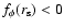 $f_{\phi}(r_{\rm {s}})<0$