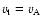 $v_{\rm {t}} = v_{\rm {A}}$