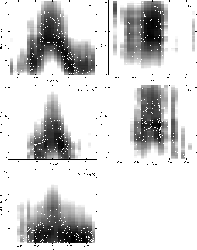 \begin{figure}
\par\includegraphics[width=85mm,clip]{MS3785f7a.ps}\hspace*{2mm}
...
...vspace*{2mm}
\par\includegraphics[width=85mm,clip]{MS3785f7e.ps}
\end{figure}