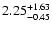 $\rm 2.25^{+1.63}_{-0.45}$