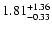 $\rm 1.81^{+1.36}_{-0.33}$