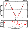 \begin{figure}
\par\includegraphics[width=8.2cm,clip]{ms3857f2.eps}
\end{figure}