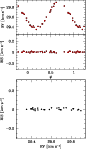 \begin{figure}
\par\includegraphics[width=7.5cm,clip]{ms3857f6.eps}
\end{figure}