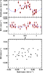 \begin{figure}
\par\includegraphics[width=7.6cm,clip]{ms3857f7.eps}
\end{figure}