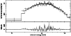 \begin{figure}
\par\epsfig{file=Fd073_f1.eps,width=8.8cm,height=4.5cm,clip}
\end{figure}