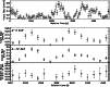 \begin{figure}
\par\includegraphics[width=8.8cm]{Fd073_f3.ps}\par
\end{figure}