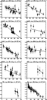 \begin{figure}
\par\resizebox{8.3cm}{!}{\includegraphics{h3757fig7.eps}}\end{figure}
